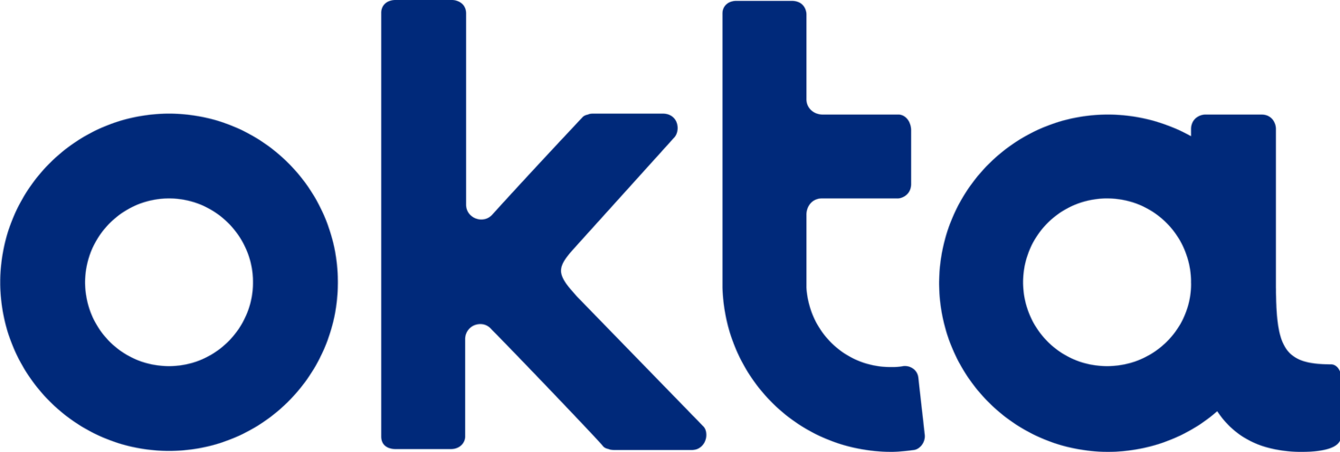 Okta SCIM